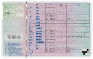 Read more about the article EU Klasse B Führerschein Kaufen