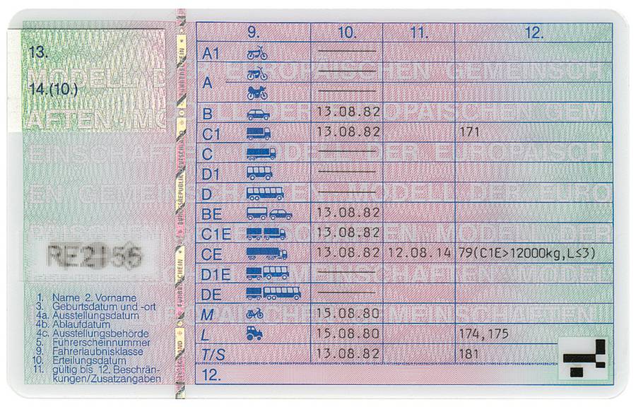 You are currently viewing EU Klasse B Führerschein Kaufen