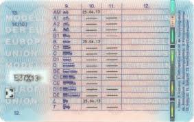 Read more about the article Führerschein Kaufen KBA Registriert