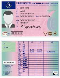 Read more about the article Führerschein Kaufen Kosten