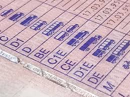 Read more about the article Führerschein Klasse C Kaufen