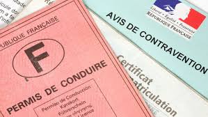 Read more about the article Führerschein kaufen Bestellung