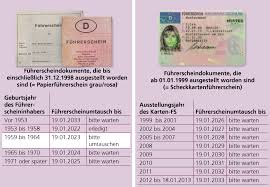 Read more about the article Führerschein Anmeldung Heute