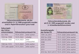 Read more about the article Führerschein Für Umsteiger