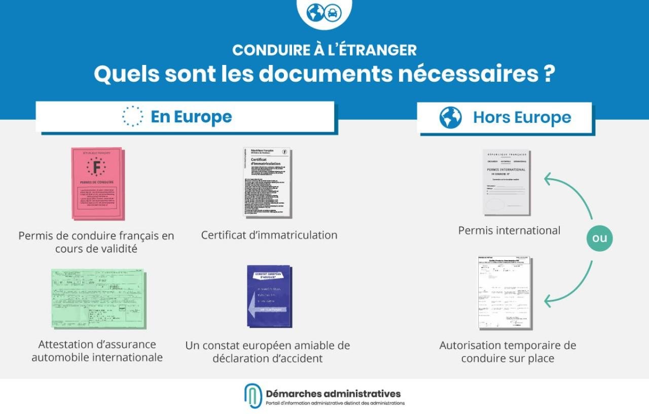 Read more about the article EU-Führerschein mit Wohnsitz – Rechtliche Voraussetzungen transparent erklärt
